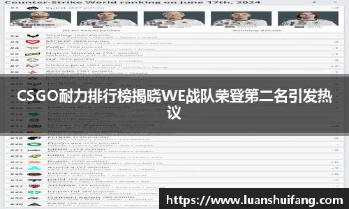 CSGO耐力排行榜揭晓WE战队荣登第二名引发热议